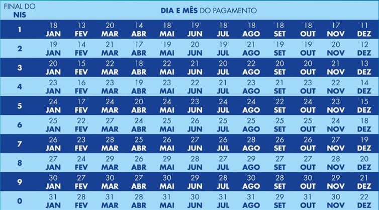 Calendário do <a href=