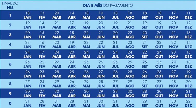 Calendário do <a href=