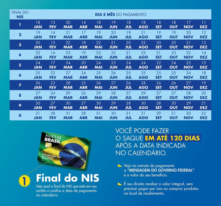 calendário de pagamentos do <a href=