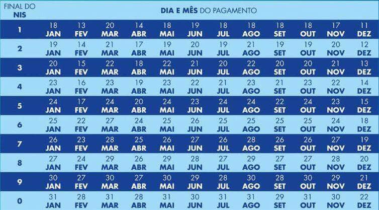 Calendário do <a href=