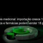 cannabis medicinal importacao cresce 15 vezes em 5 anos e farmacias podem vender 18 produtos entenda 1141547