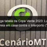 cbf divulga tabela da copa verde 2023 luverdense estreia em casa contra o interporto to 1276099