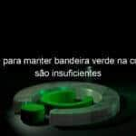 condicoes para manter bandeira verde na conta de luz sao insuficientes 1132794