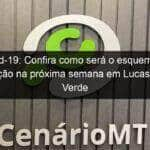 covid 19 confira como sera o esquema de vacinacao na proxima semana em lucas do rio verde 1103458