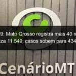 covid 19 mato grosso registra mais 40 mortes e totaliza 11 549 casos sobem para 434 016 1049256