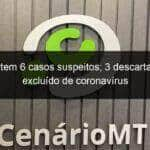 cuiaba tem 6 casos suspeitos 3 descartados e 1 excluido de coronavirus 902213