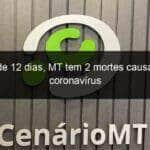 depois de 12 dias mt tem 2 mortes causadas pelo coronavirus 1333392