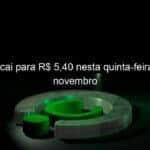 dolar cai para r 540 nesta quinta feira 11 de novembro 1087138