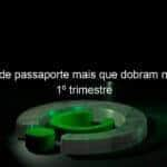 emissoes de passaporte mais que dobram no brasil no 1o trimestre 1136427