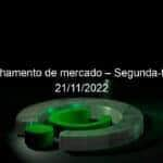 fechamento de mercado segunda feira 21 11 2022 1254728