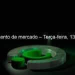 fechamento de mercado terca feira 13 12 2022 1273664