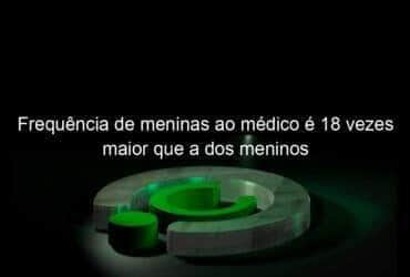 frequencia de meninas ao medico e 18 vezes maior que a dos meninos 1190161