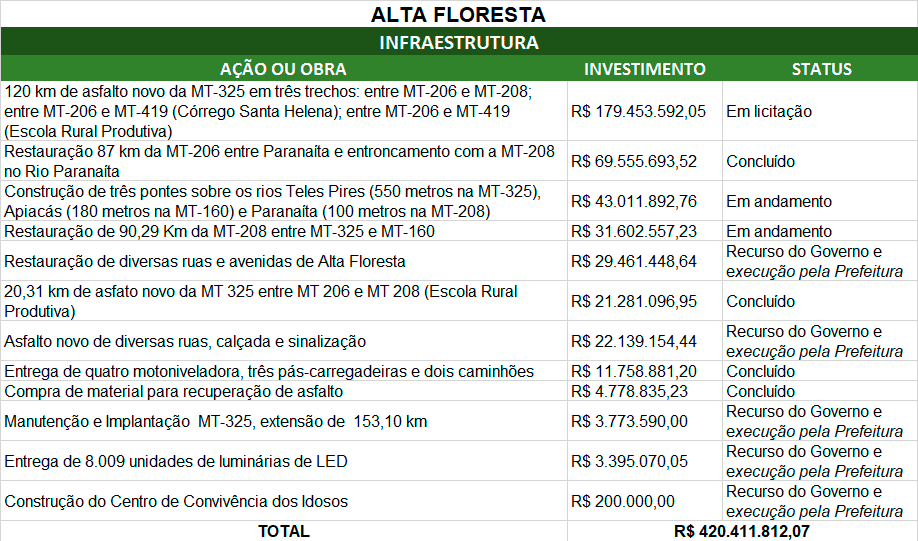 Reprodução | Internet