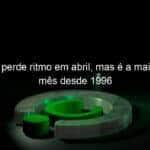 inflacao perde ritmo em abril mas e a maior para o mes desde 1996 1135052