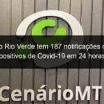 lucas do rio verde tem 187 notificacoes de casos positivos de covid 19 em 24 horas 1105503