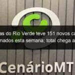 lucas do rio verde teve 151 novos casos confirmados esta semana total chega a 4 598 957103