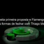 lyon rejeita primeira proposta e flamengo estuda novas formas de fechar com thiago mendes 1057018