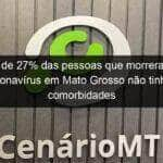 mais de 27 das pessoas que morreram de coronavirus em mato grosso nao tinham comorbidades 937911