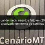 manual de medicamentos feito em 2014 e atualizado em forma de cartilhas 776898