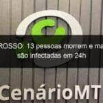 mato grosso 13 pessoas morrem e mais de 800 sao infectadas em 24h 999617