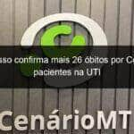 mato grosso confirma mais 26 obitos por covid e 594 pacientes na uti 1018918