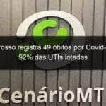 mato grosso registra 49 obitos por covid 19 com 92 das utis lotadas 1048778