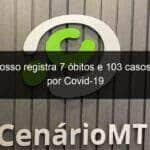 mato grosso registra 7 obitos e 103 casos em 24h por covid 19 994614