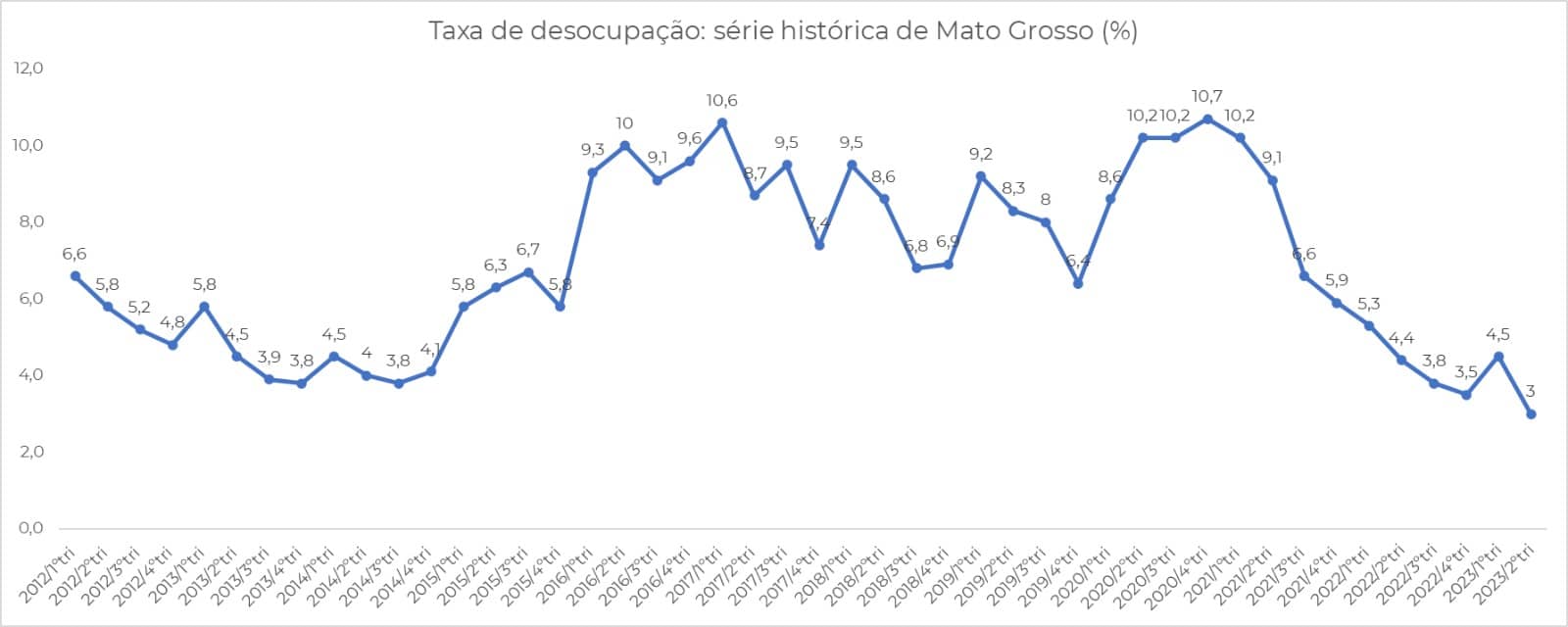 Reprodução | Internet