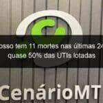 mato grosso tem 11 mortes nas ultimas 24 horas e quase 50 das utis lotadas 1001861