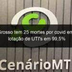 mato grosso tem 25 mortes por covid em 24h e lotacao de utis em 995 1020805