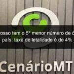 mato grosso tem o 5o menor numero de obitos do pais taxa de letalidade e de 4 910696