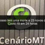 mato grosso tem uma morte e 23 novos casos de covid 19 em 24 horas 1344523