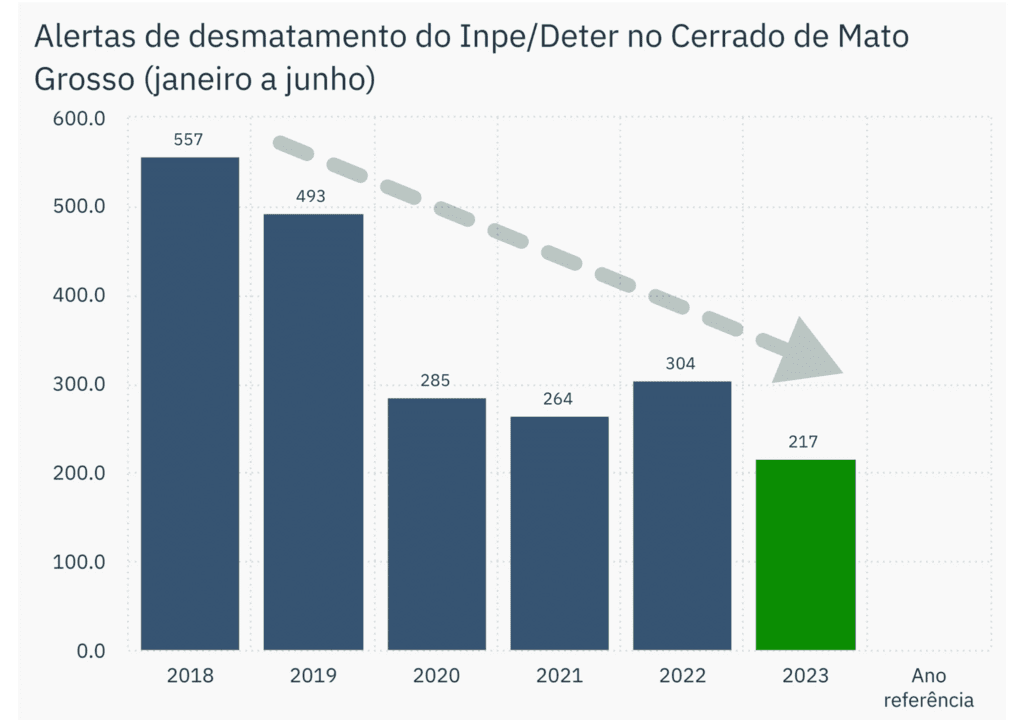 Reprodução | Internet