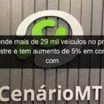 mt vende mais de 29 mil veiculos no primeiro quadrimestre e tem aumento de 5 em comparacao com 2020 1039303