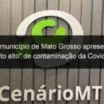 nenhum municipio de mato grosso apresenta risco muito alto de contaminacao da covid 19 966618