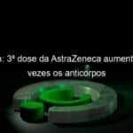 omicron 3a dose da astrazeneca aumenta em 27 vezes os anticorpos 1098768