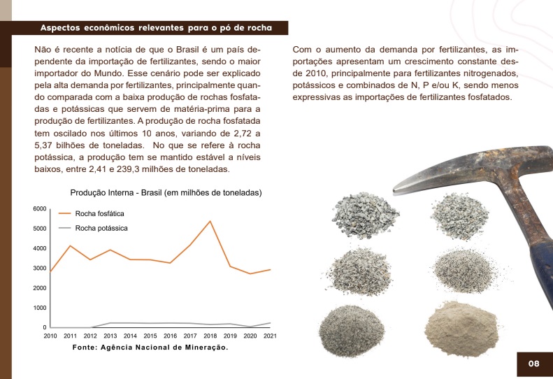 pesquisa procura popularizar o uso do po de rocha na producao agricola e em pastagens interna 1 2023 10 20 2277604670