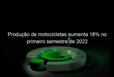 producao de motocicletas aumenta 18 no primeiro semestre de 2022 1151595
