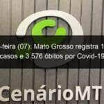 quarta feira 07 mato grosso registra 129 713 casos e 3 576 obitos por covid 19 973831