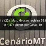 quarta feira 22 mato grosso registra 38 931 casos e 1 474 obitos por covid 19 939676