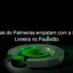 reservas do palmeiras empatam com a inter de limeira no paulistao 1115802