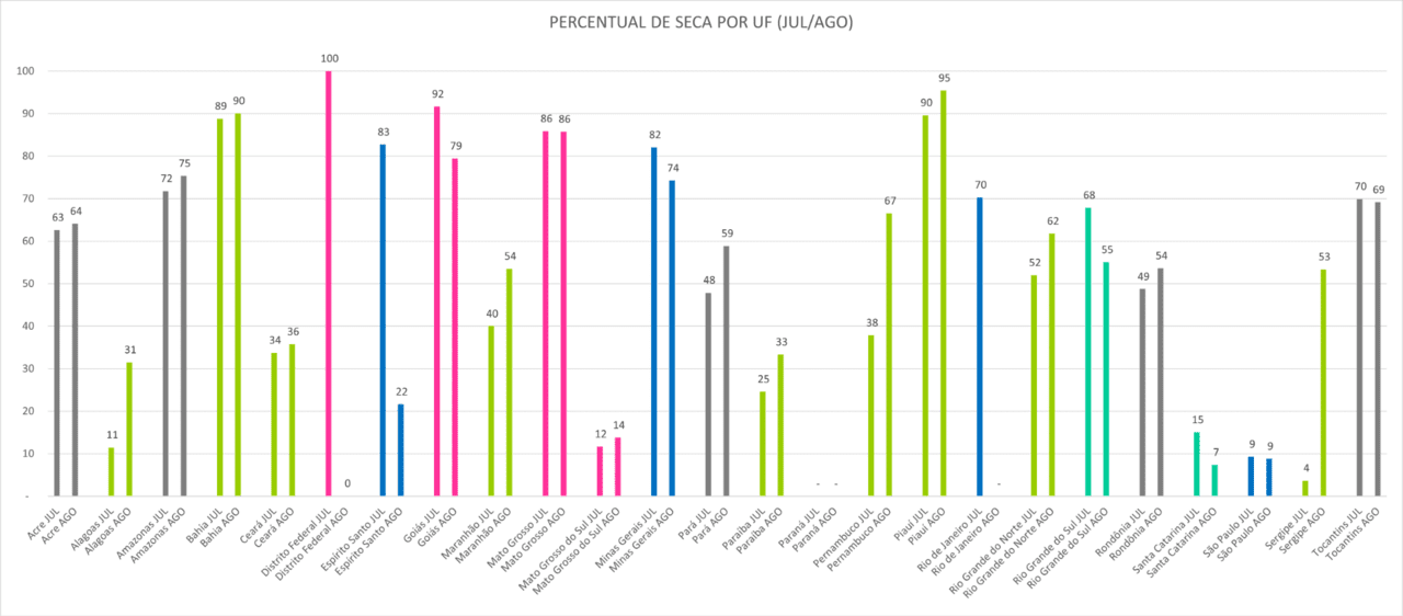 Monitor_de_Secas_04_Agosto_2023.png