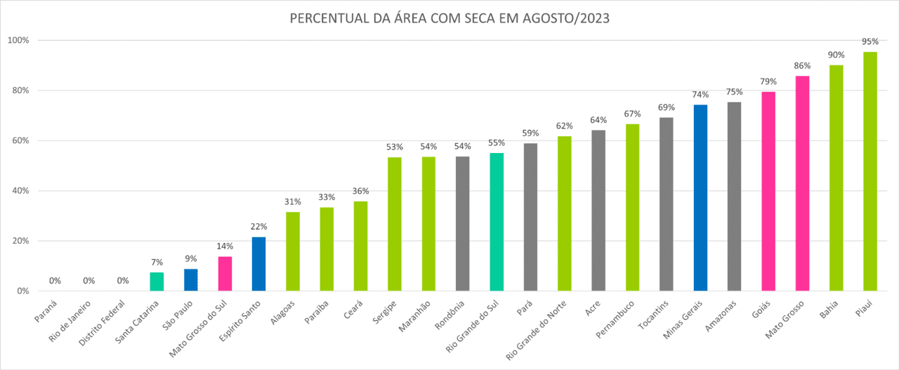 Monitor_de_Secas_05_Agosto_2023.png