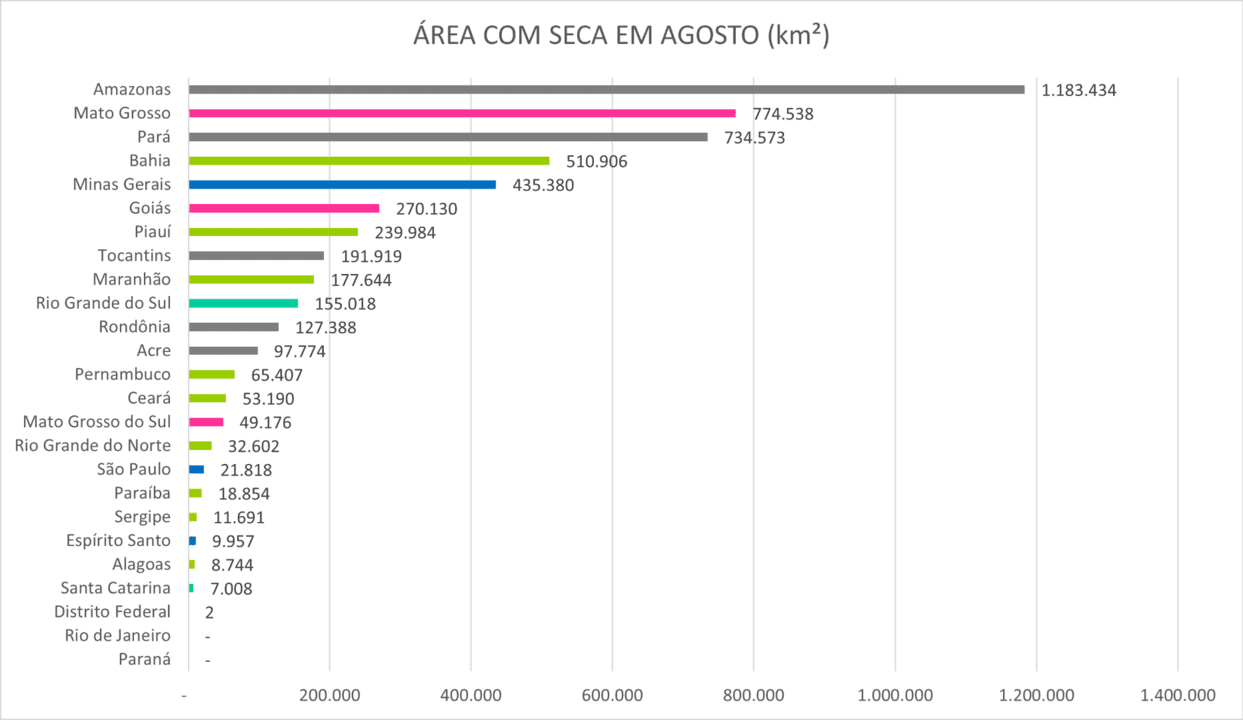 Monitor_de_Secas_06_Agosto_2023.png