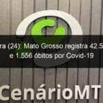 sexta feira 24 mato grosso registra 42 586 casos e 1 556 obitos por covid 19 940600