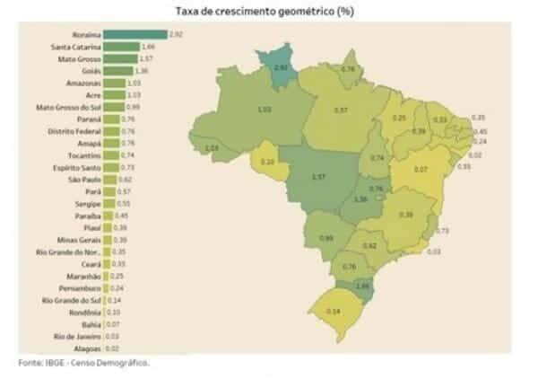 sorriso e o 5o municipio mais populoso do estado com 110 635 habitantes