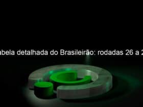 tabela detalhada do brasileirao rodadas 26 a 29 995857