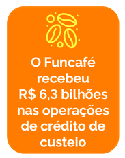 Com a disponibilização de R$ 364,2 bilhões em crédito rural, Mapa fez o maior Plano Safra da história