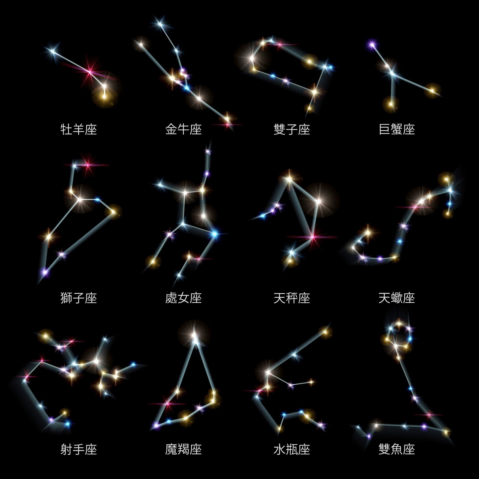 Agradáveis surpresas já estão à porta: horóscopo chinês de fevereiro de 2024 para cada signo do zodíaco oriental 13 Horóscopo chinês - Fotos do Canva