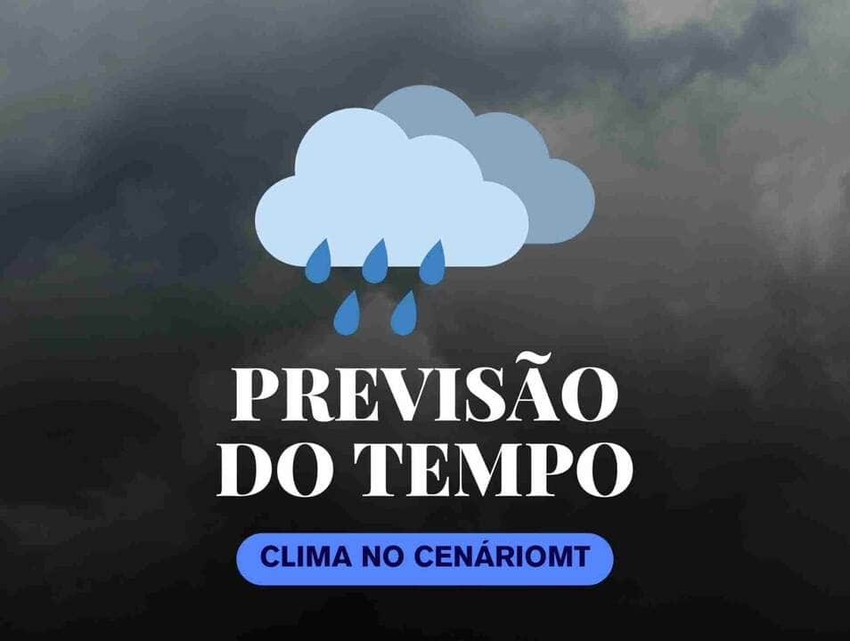 clima - Foto por Canva